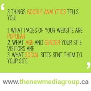 3 things Google Analytics tells you about your website traffic